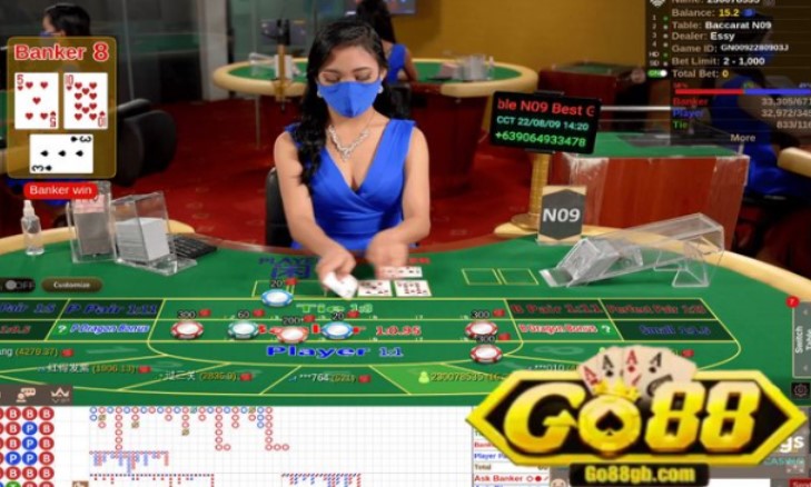 Go88 Cổng Game Giải Trí Đỉnh Cao