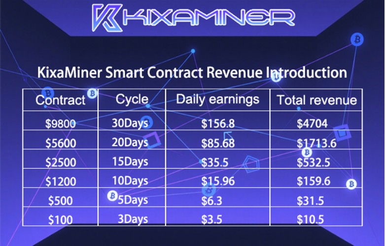 KixaMiner