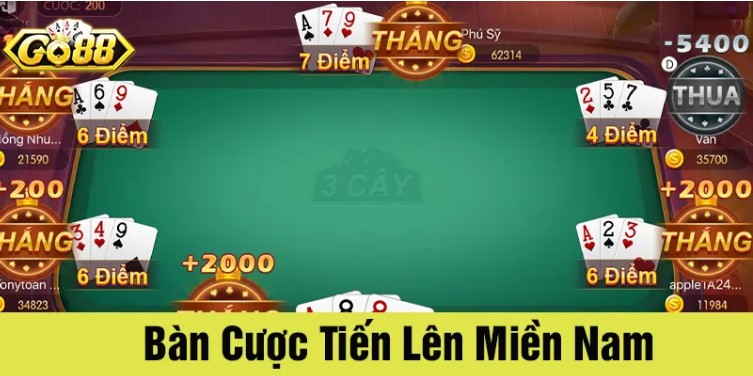 Join Go88 Southern Tien Len: The Ultimate Guide to Winning Big Go88