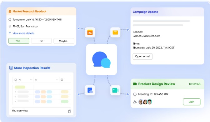 Customer-Centric Operations: How Unified Tools Build Stronger Relationships Tools